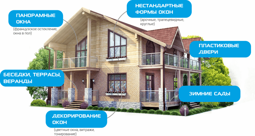 Остекление частного дома и коттеджа в Железногорске